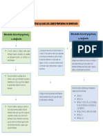 Aspectos Bioéticos y Legales Del Secreto Profesional en Odontología