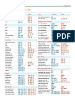 Excel Shortcuts-1