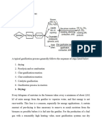 The Gasification Process