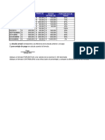 Copia de Excel Clase 2