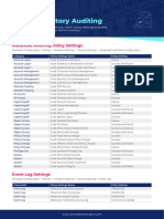 Active Directory Audit Checklist Guide