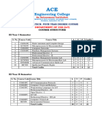 CSEIoT - R20 - Autonomous Syllabus III and IV Year 28.03.2023