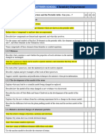 4.1 Atomic Structure and The Periodic Table Checklist Latymer