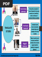 Triangulacion de Isleyer (Profe Sandra)