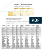 Глаголы Presente de Indicativo