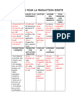 Consignes Pour La Production Ecrite