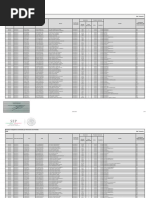 Formato: Trabajadores Contratados Por Honorarios en El Periodo 2do. Trimestre Faeb