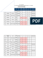 Listado Tps Notas Metodologia 2023 Nov F Cursada 2