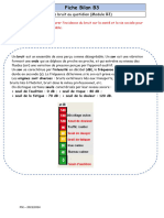 Fiche Bilan Le Bruit