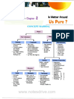 Chapter 2 Is Matter Around Us Pure Notes