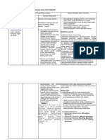 LK. 2.1 Eksplorasi Alternatif Solusi (Layanan Dasar Dan Responsif)