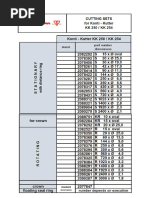 Cutting Sets - KK 250 KK 254