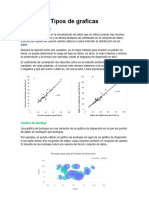 Tipos de Graficas Dinorah