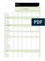 Small Business Profit and Loss Statement