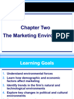 Chapter 2 - Marketing