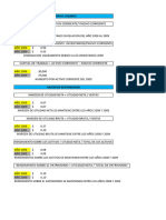 Analisis Financiero Plataforma