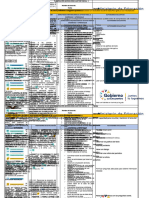 Planificación 3° Microcurricular Por Parcial Con Competencias