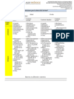 Instrumento para Detecciòn de BAP