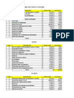 Presupuesto Apto Guaira