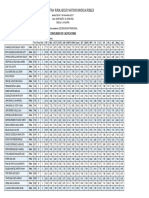 Consolidado Grupos Asignaturas Oficio