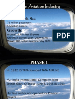 Indian Aviation Industry: Framework S