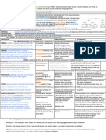 HSC Biology Module 7