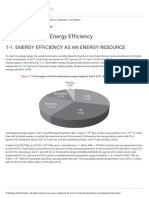 Introduction To Energy Efficiency - UNIT 1