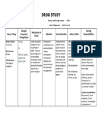 Drug Study - Tramadol