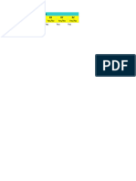 Tablas de Excel Sap 2000