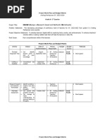 Ap Budgetworkplan 2023-2024