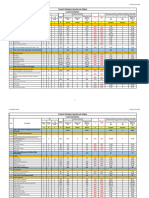 Load Sheet Format - 1