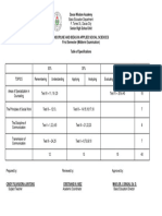 TOS - DIASS Midterm Examination