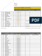 HCEC Rizal Masterlist of Legit Members and Officers