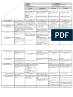 DLL - Mathematics 4 - Q3 - W4