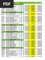 Lista de Precios Aluminio