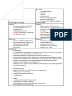 GASTROINTESTINAL