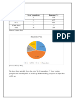 Project Pazham