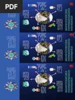 INFOGRAFIA PARA FOLLETOS - TUTO V (Grupo 2)