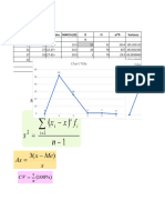 Graficos para El Trabajo Colaborativo de Estadistica General