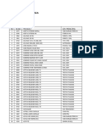 Daftar Harga Ams