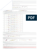 TP5 SDN Clustering