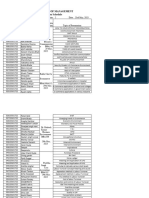 Presentation Schedule For 2A 23.05.23