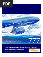 B777 CB List