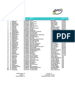 Spooky Cross Saturday Night Race Results