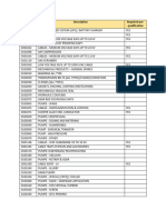 product group list