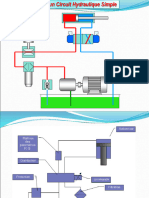 Composants D Un Circuit Hydraulique