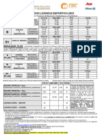 4 Precios Licencia Federativa 2023