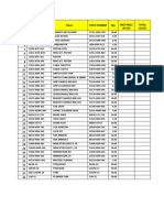 RFQ For Motorcycle Parts