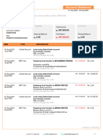 Muhammad Noman: Account Statement