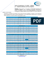 12 - Gabarito Definitivo Prova Objetiva - 1690712084